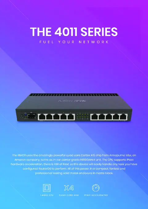 میکروتیک RB4011iGS+RM